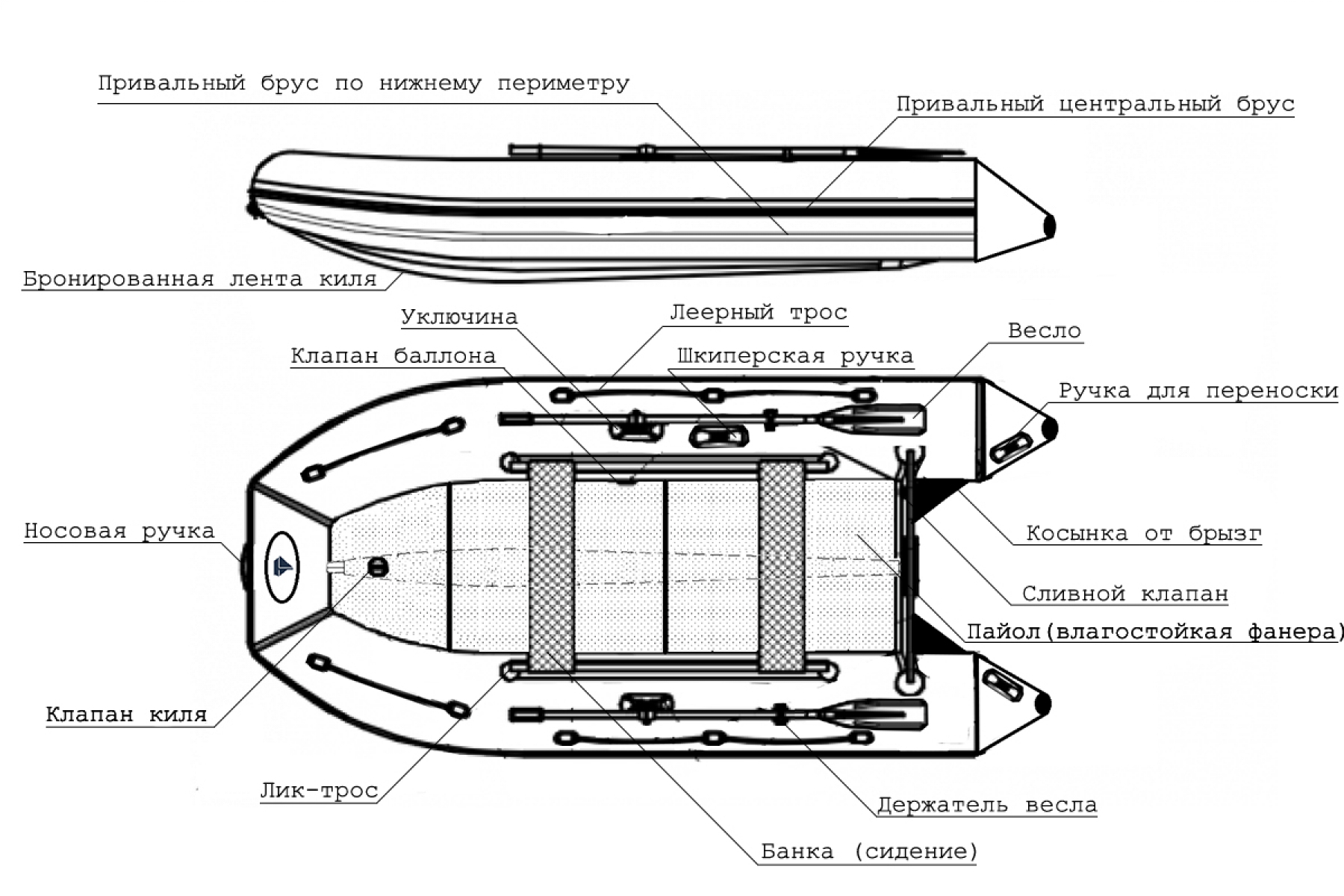 Big Boat Варяг 400