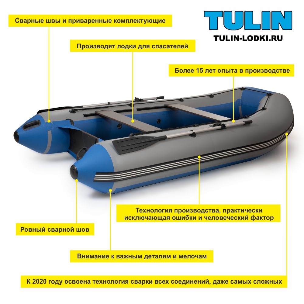 Tulin Кн 280