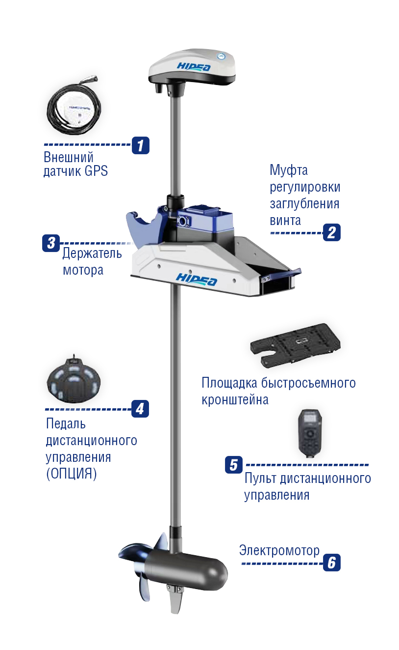 с функцией «Якорь» — HIDEA OMS150S 60″